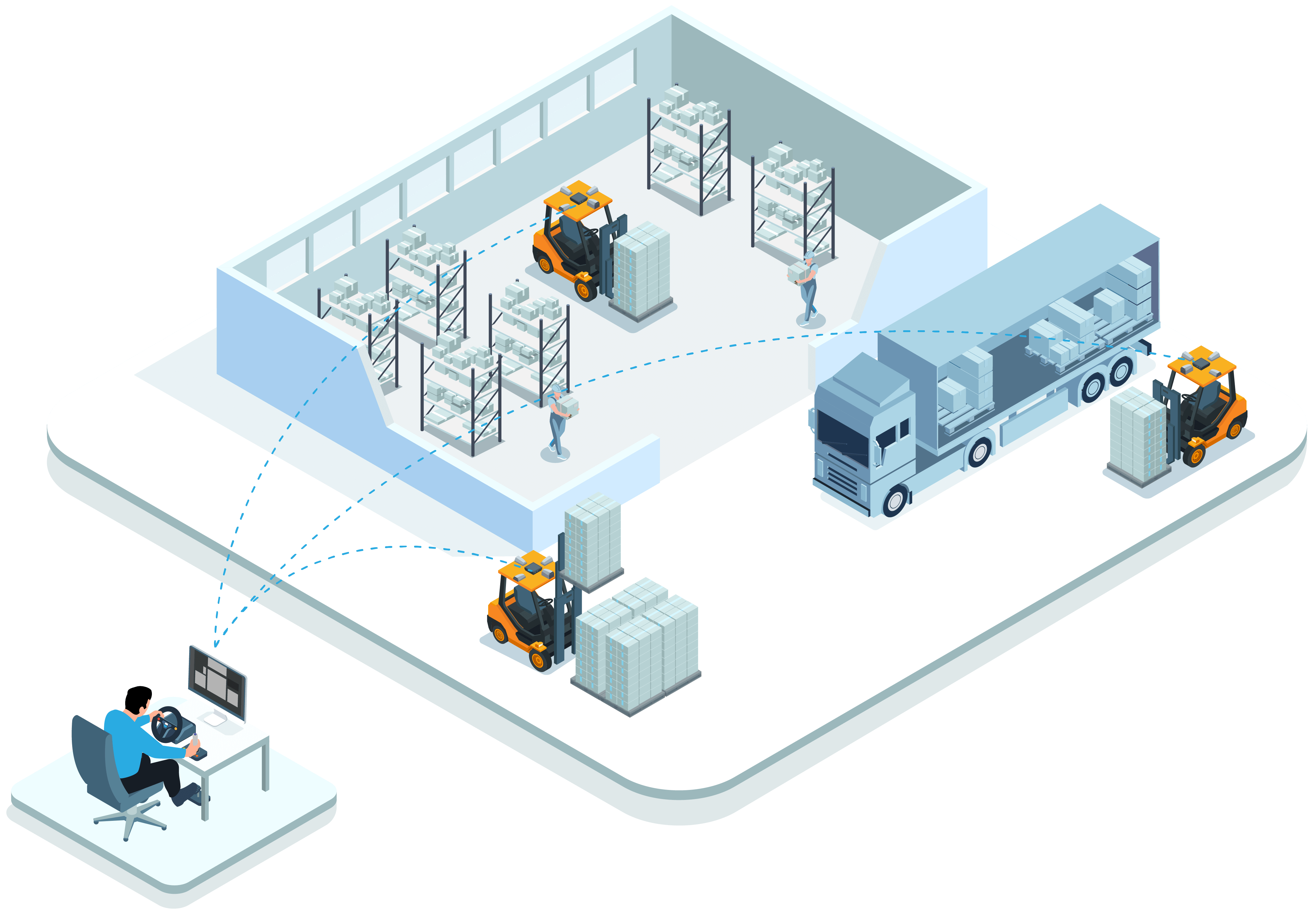 website_warehouse